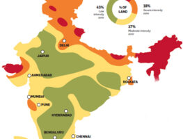 A Timeline of Major Earthquakes in India